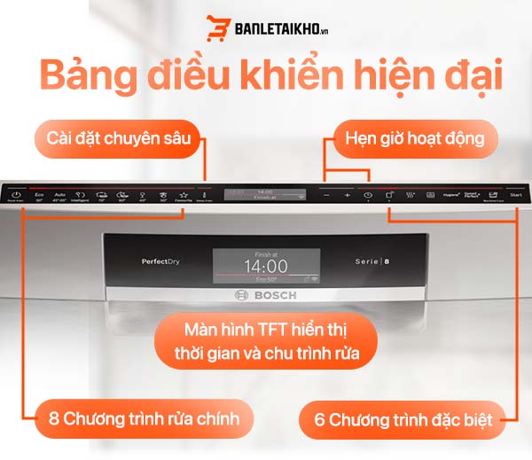 Máy tích hợp bảng điều khiển cảm ứng và màn LCD