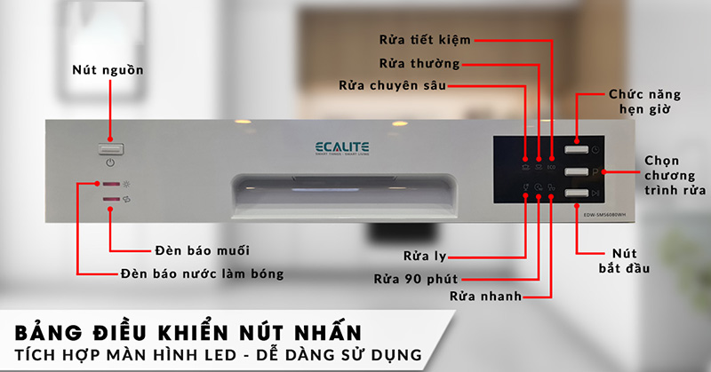 Máy Rửa Chén Mini 8 Bộ Ecalite EDW-SMS6080WH