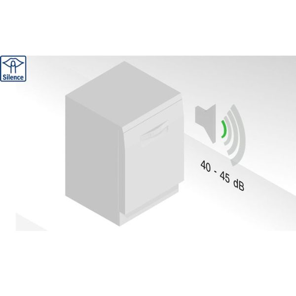 Chế độ SuperSilence trên máy rửa bát Bosch SMS4IVI01P hoạt động với độ ồn chỉ 44 dB
