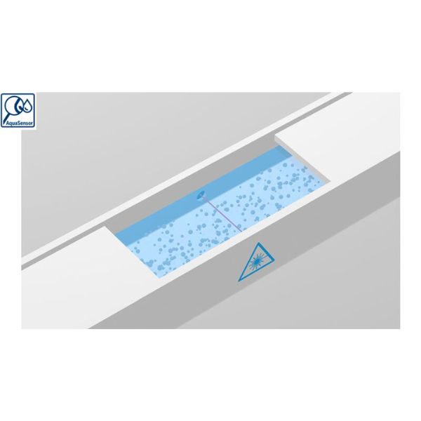 Hệ thống AquaSensor thông minh tự động điều chỉnh lượng nước sử dụng dựa trên độ bẩn của bát đĩa và loại chất bẩn