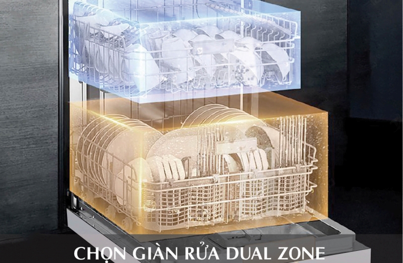 Tính năng Dual Zone của máy rửa chén Texgio Dishwasher TGF3815S