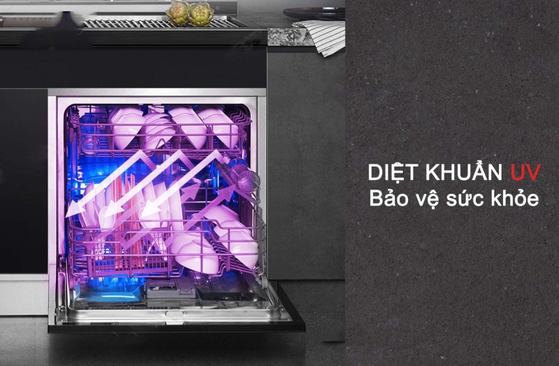 Công nghệ tia cực tím (UV) của máy rửa chén Texgio Dishwasher TGUMF11S