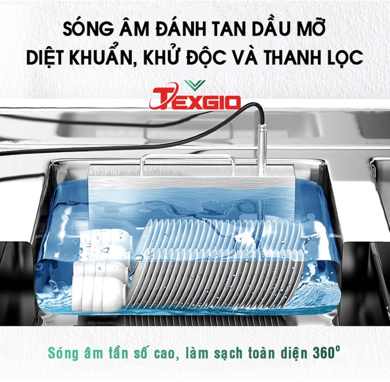 Máy rửa chén Texgio Dishwasher TGUS06HA
