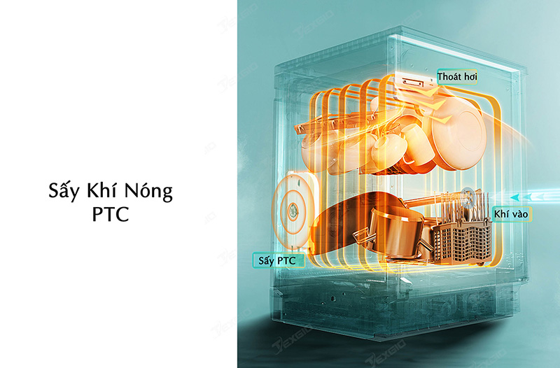 Chế độ sấy khô tăng cường Extra Dry giúp chén đĩa khô ráo hoàn toàn ngay sau khi rửa