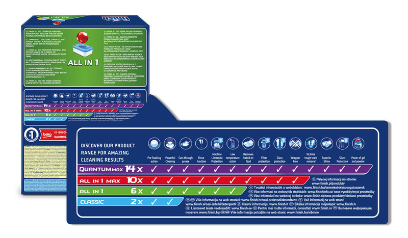 Viên rửa chén Finish All In 1 Max 52V tăng cường vệ sinh và bảo vệ chất liệu bạc.