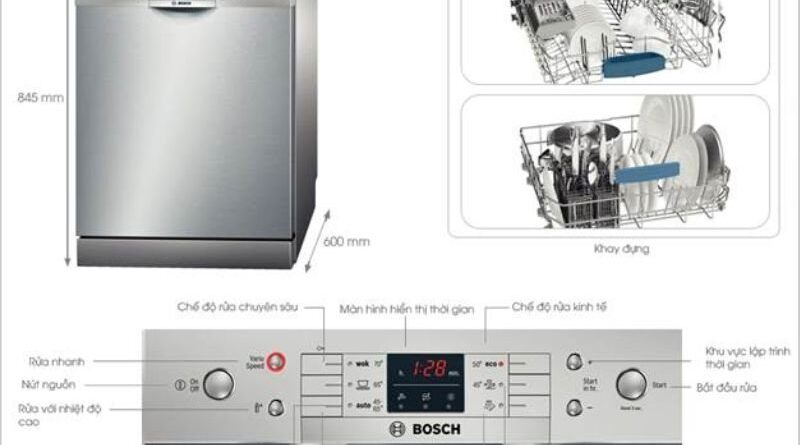 Điểm giống nhau của 2 loại máy rửa bát Bosch serie 6 và 8