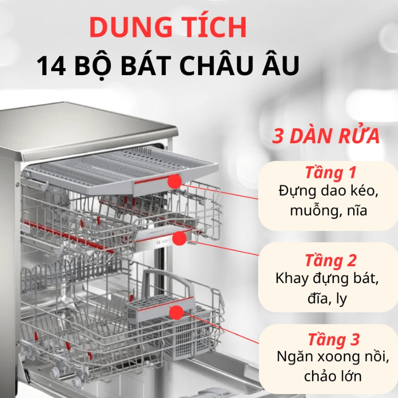 Các dòng máy âm tủ và độc lập thuộc hãng Bosch đều có khay rửa linh hoạt, điều chỉnh được để chứa xoong nồi