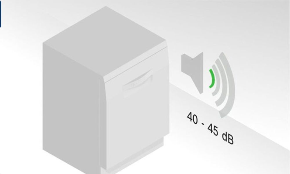 SuperSilence: Độ ồn chỉ 41 dB