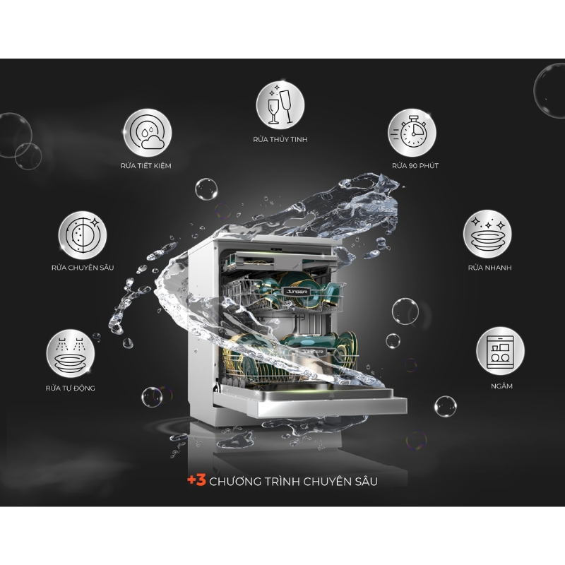 máy rửa bát junger dwj 600