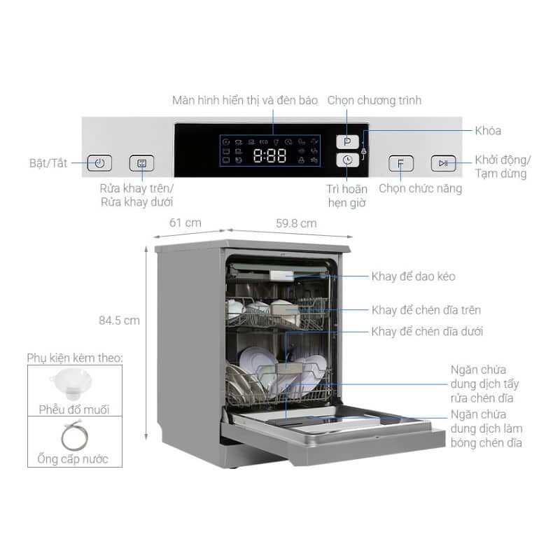 các ký hiệu trên máy rửa bát hafele