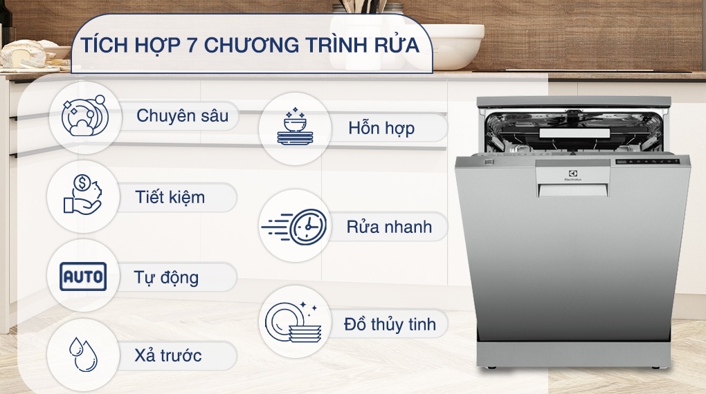 Một số chương trình rửa phổ biến của máy rửa bát Electrolux