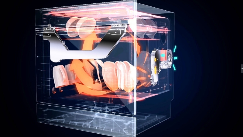  chế độ làm khô Turbo trên máy rửa bát Fagor 3LVF-63SSSI