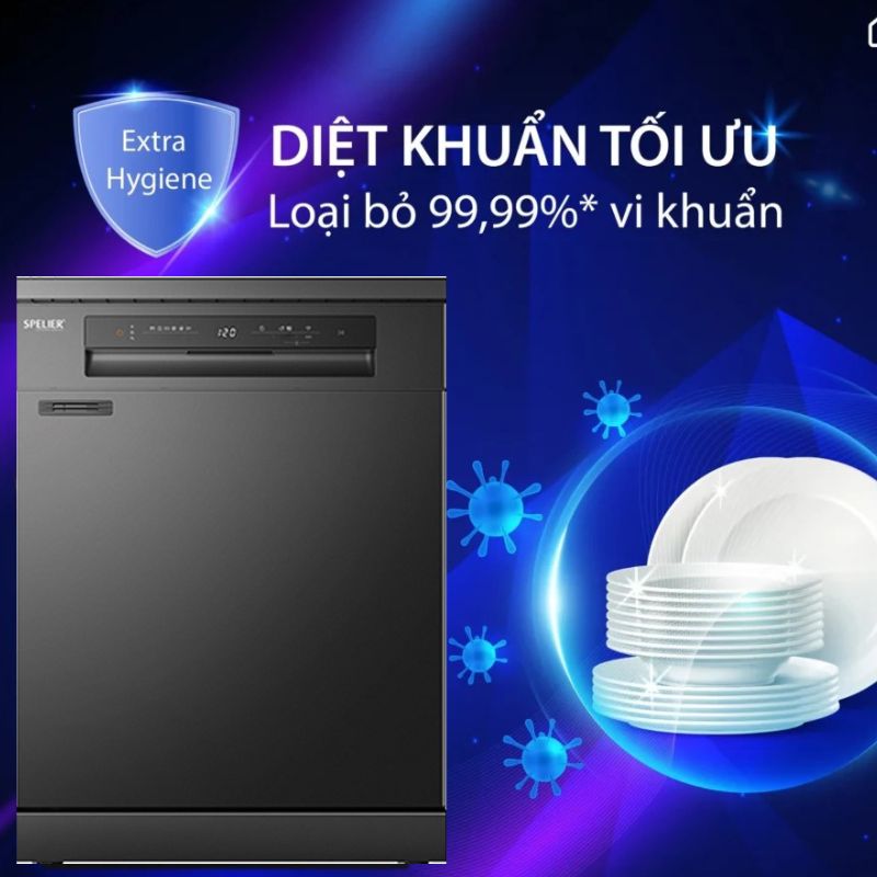 Chức năng Extra Hygienic - Siêu khử trùng