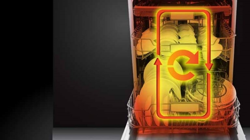 Máy rửa bát Độc Lập/Âm Tủ Faster SMS 143WF 15 Bộ