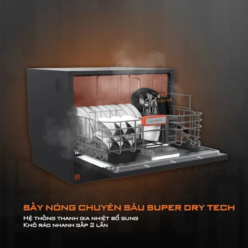 Công nghệ sấy nóng Junger Super Dry Tech nhận diện độ bẩn tự động