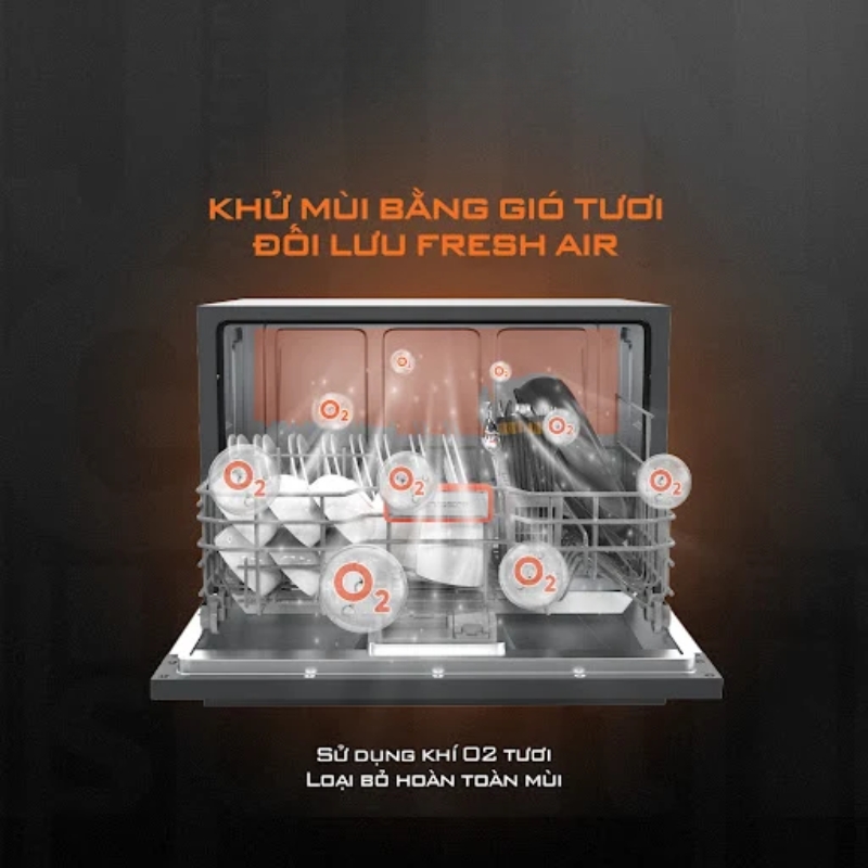 Công nghệ Fresh Air sử dụng gió tươi đối lưu kết hợp sấy nóng để khử mùi