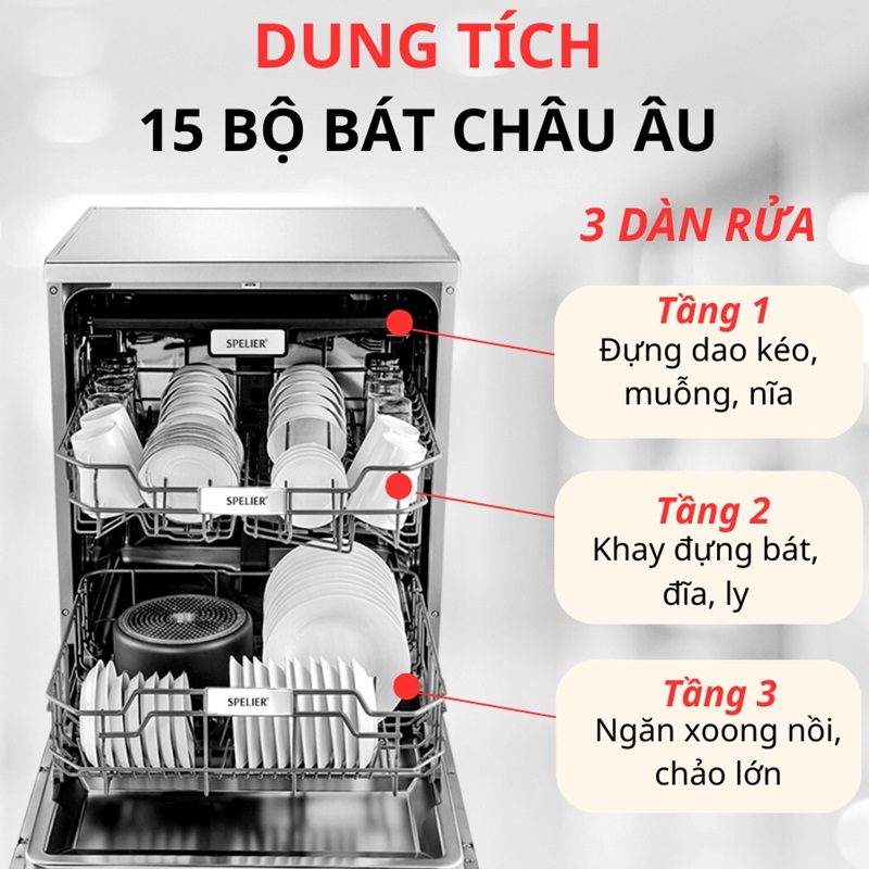Máy rửa bát Độc Lập/Âm Tủ Spelier SP 15 DW-B/HA 15 Bộ