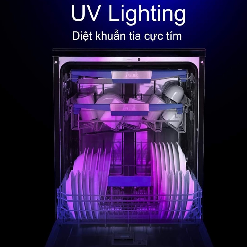 Máy rửa bát Độc Lập/Âm Tủ Spelier SP 15 DW NX BLACK 15 Bộ