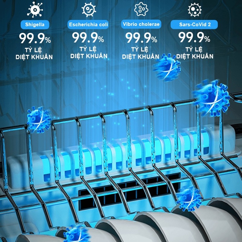 Máy rửa bát Độc Lập/Âm Tủ Spelier SP 15 DW-S/HA 15 Bộ