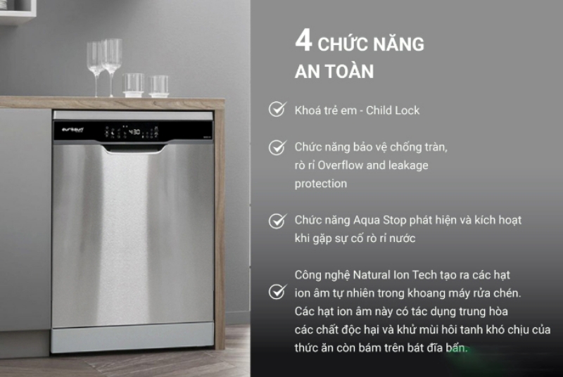 Máy rửa bát Spelier được trang bị những tính năng an toàn thông min