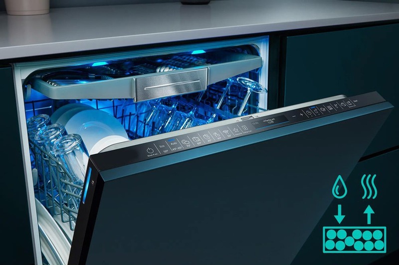 Chức năng sấy tăng cường