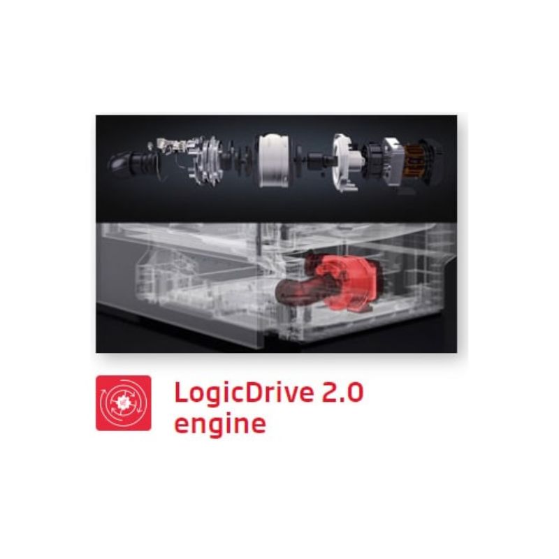 Máy rửa bát Âm Tủ Fagor 3LVF-63IT 15 Bộ