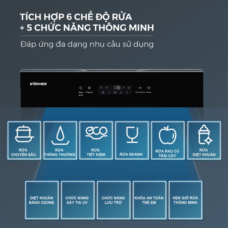 Các chế độ rửa và chức năng thông minh của máy rửa bát Độc lập kocher KDEU-8839