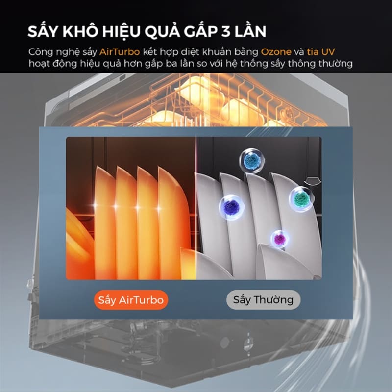 Máy rửa bát Độc lập kocher KDEU-8839 tích hợp công nghệ tia UV diệt khuẩn 99,9999%.