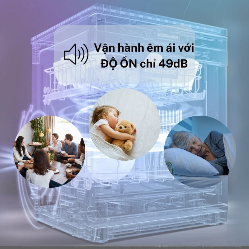 Máy rửa bát Kocher KDEU8033 hoạt động với độ ồn cực thấp, không gây ồn