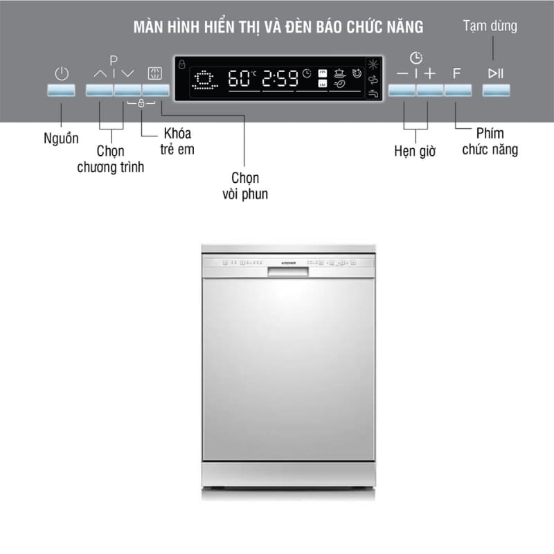 Máy rửa bát Kocher KDEU 8033 tích hợp các công nghệ đại, an toàn