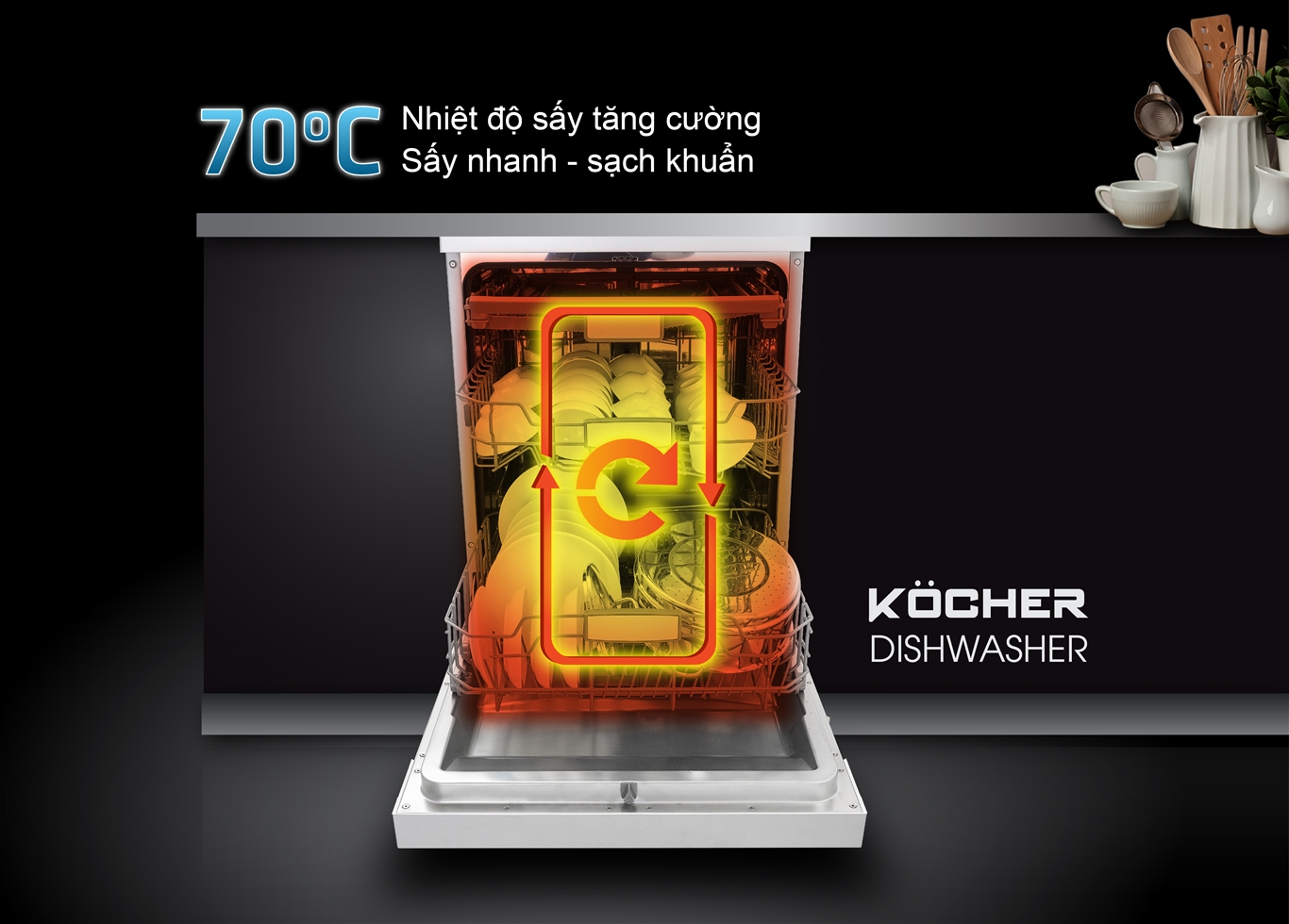 Công nghệ Turbo Drying giúp loại bỏ hoàn toàn các vết nước trên bát đĩa