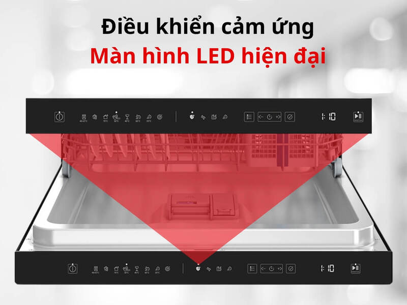 Hệ thống điều khiển cảm ứng