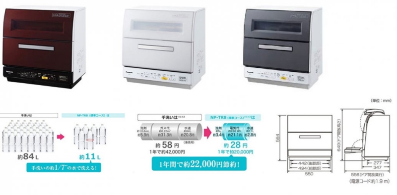 Thông tin máy rửa bát Panasonic NP-TR8