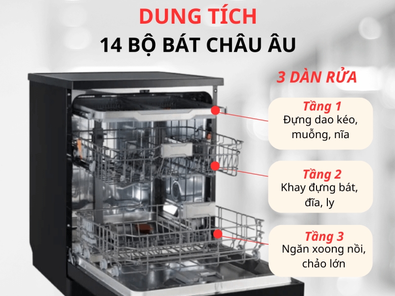 máy rửa bát spelier có tốt không
