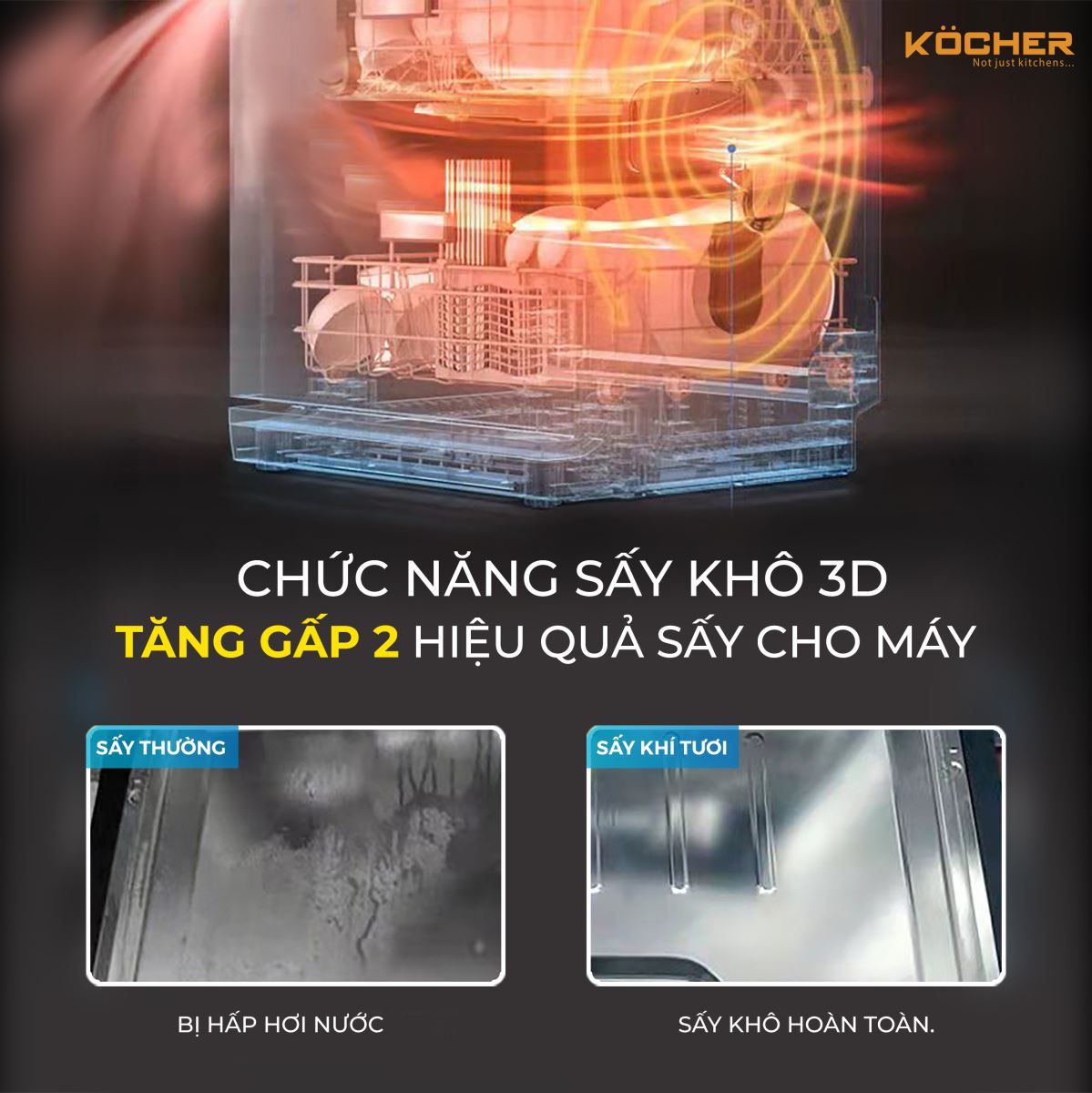 Công nghệ sấy khí nóng 3D Dry giúp bát đĩa khô ráo hoàn toàn