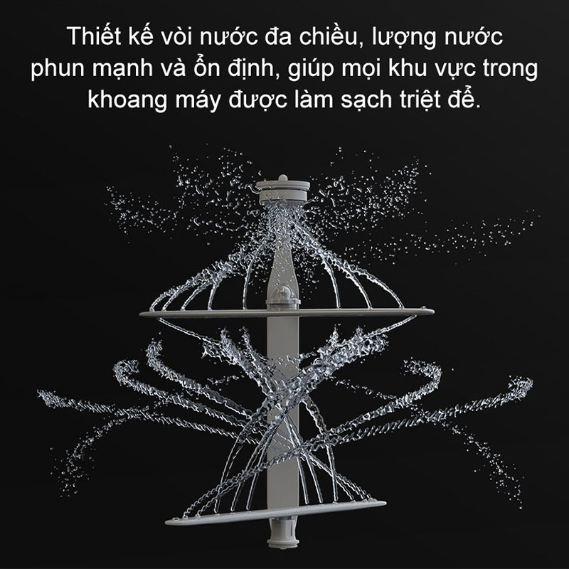 Máy Rửa Chén Âm Tủ/Độc Lập Xiaomi Mijia S1 12 bộ