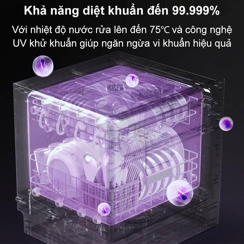 Máy Rửa Chén Âm Tủ/Độc Lập Xiaomi Mijia S1 12 bộ