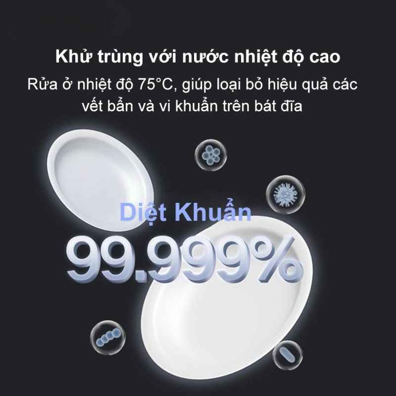 Máy Rửa Âm Tủ Lập Xiaomi Mijia N1 16 bộ