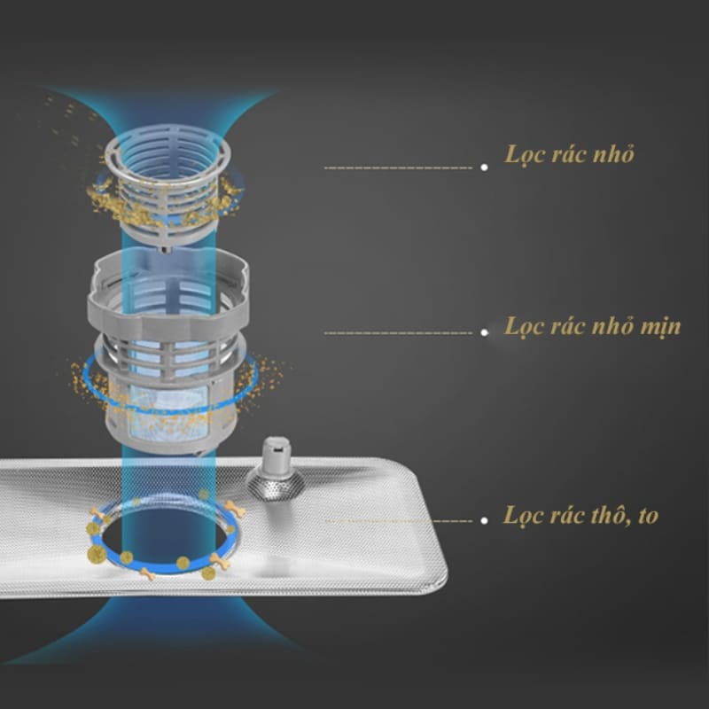 Máy rửa bát Âm Tủ/Độc Lập Fujishan FJVN08-S05F 8 Bộ