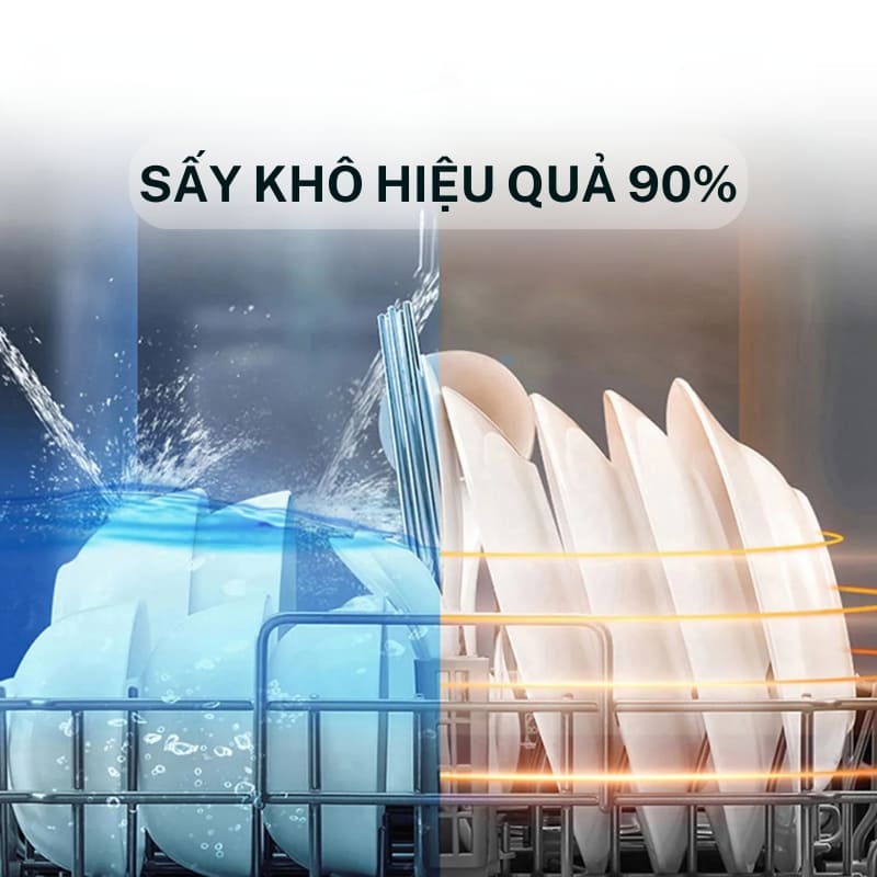 Máy rửa bát Âm Tủ/Độc Lập Fujishan FJVN08-S05F 8 Bộ