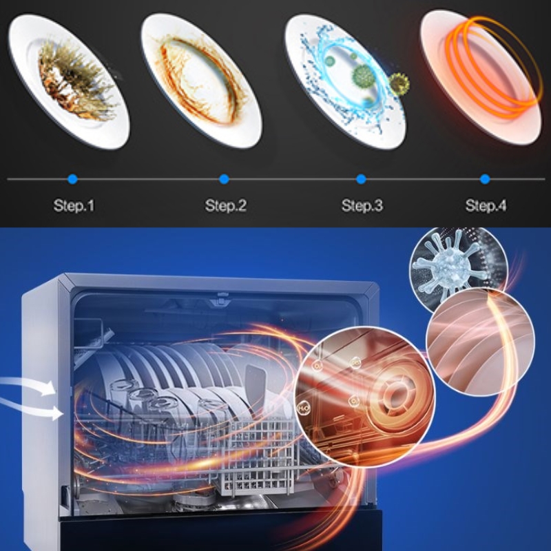 Máy rửa bát Âm Tủ/Độc Lập Fujishan FJVN08-S07F 8 Bộ