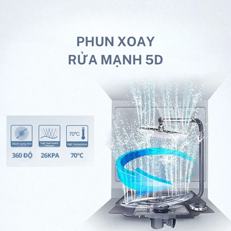 Máy rửa bát Âm Tủ/Độc Lập Fujishan FJVN08-S07F 8 Bộ