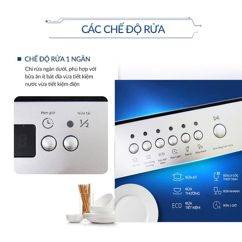 Máy rửa bát Âm Tủ/Độc Lập Fujishan FJVN15-S03AF 12 Bộ