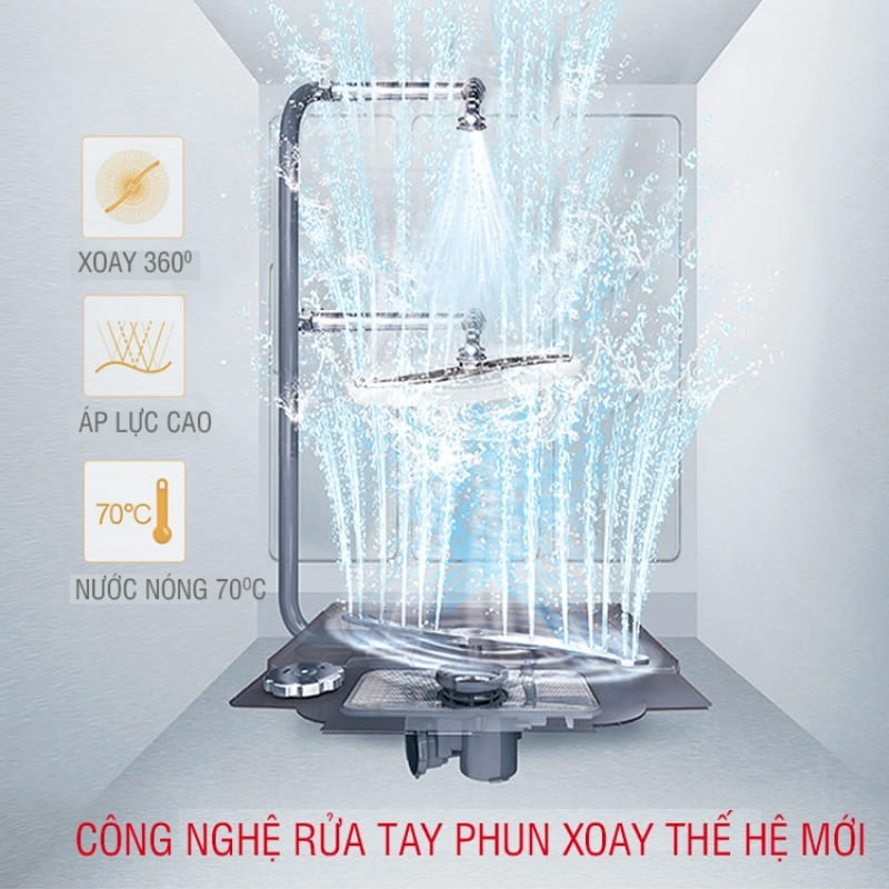 Máy rửa bát Âm Tủ/Độc Lập Fujishan FJVN15-S03AF 12 Bộ