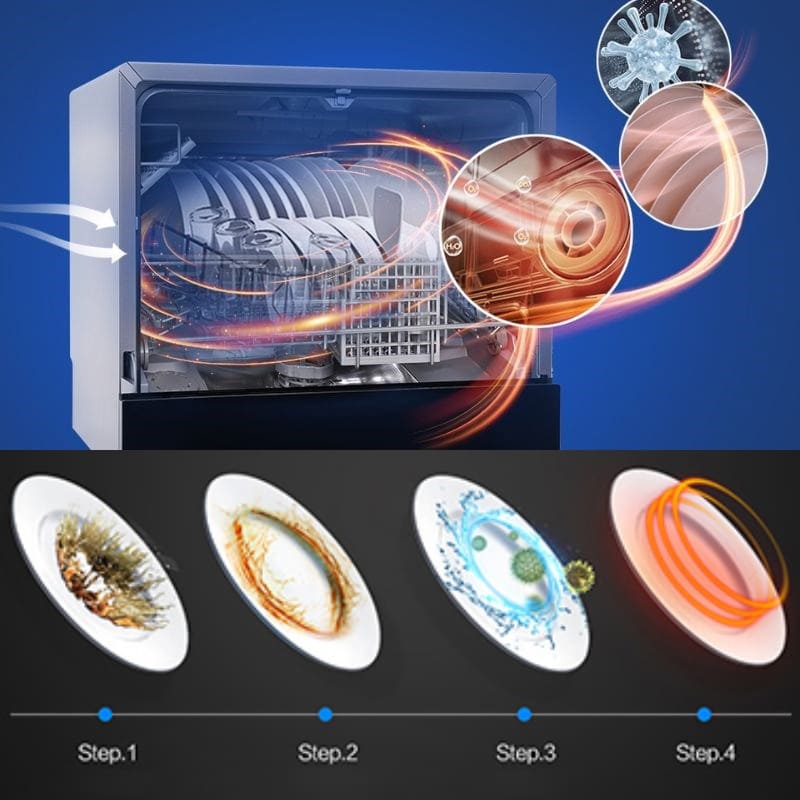 Máy rửa bát Âm Tủ/Độc Lập Fujishan FJVN15-S03AF 12 Bộ