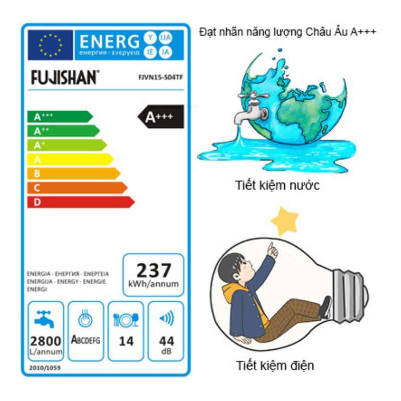 Máy rửa bát Độc Lập Fujishan FJVN15–S08AF 15 Bộ