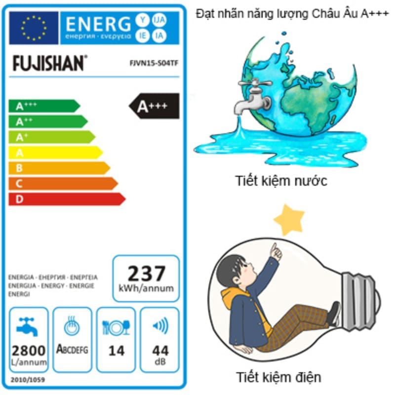 Máy rửa bát Độc Lập Fujishan FJVN12–S06TF 12 Bộ