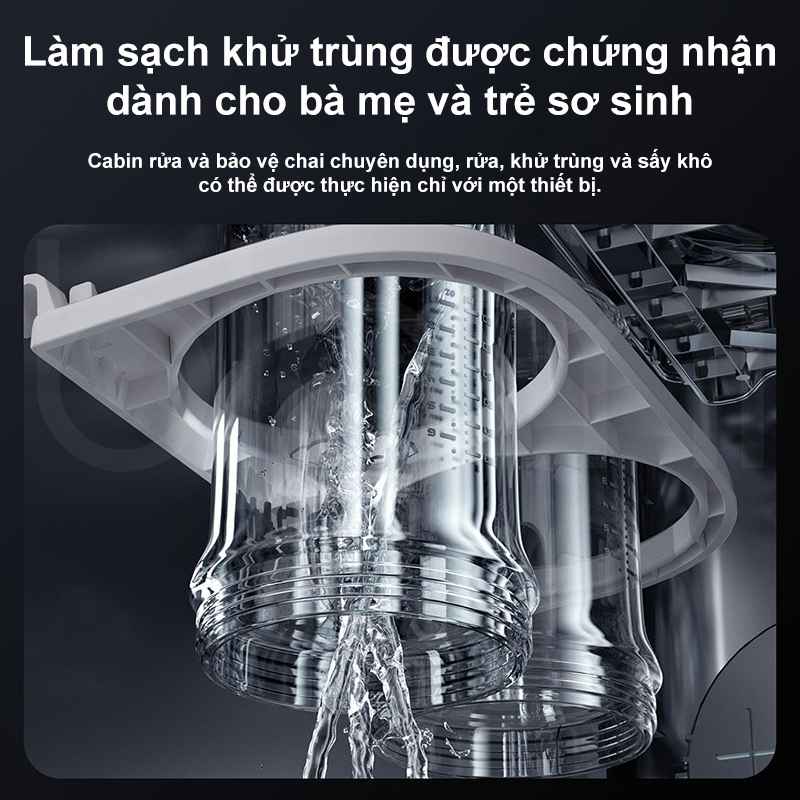 Máy Rửa Chén Độc Lập Xiaomi Mijia S2 5 bộ