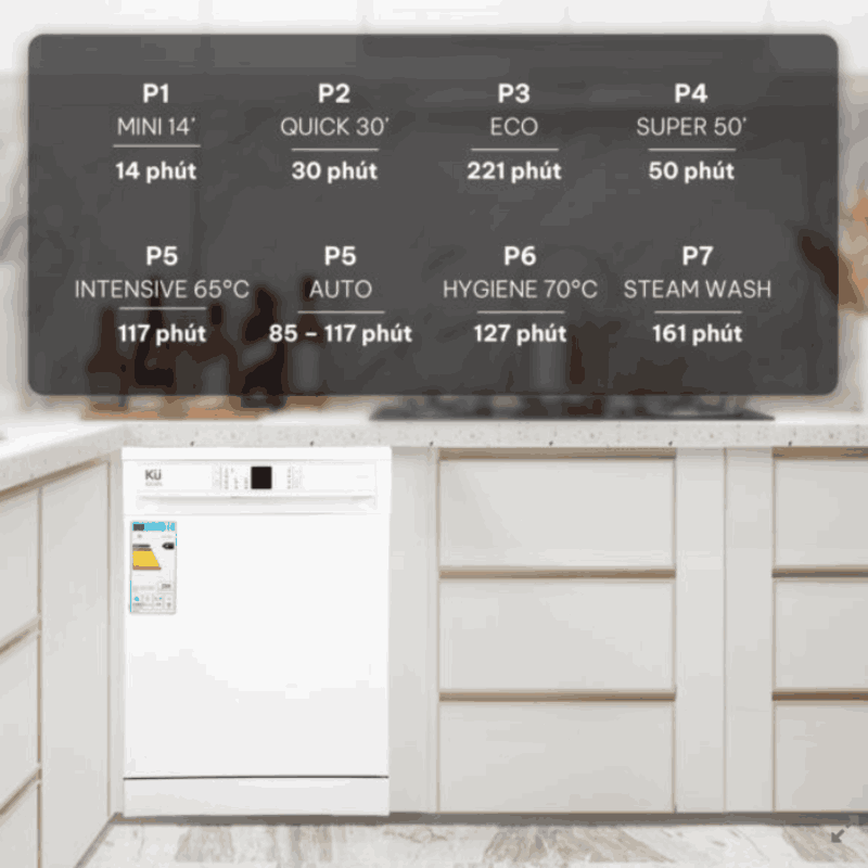 Máy Rửa Chén Âm Tủ/Độc Lập KUCHEN KUPP 80356 13 bộ