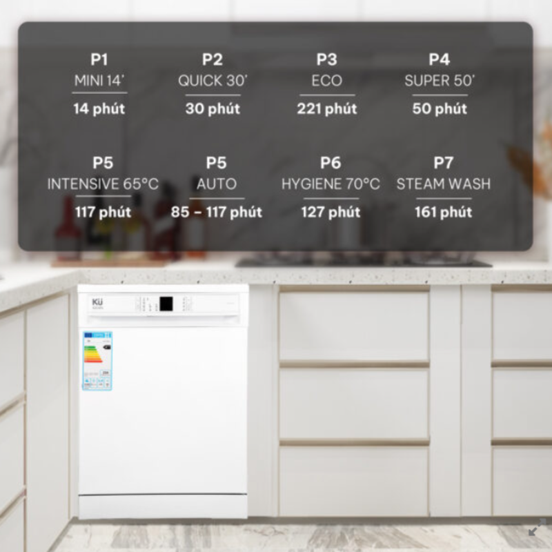 Máy Rửa Chén Âm Tủ/Độc Lập KUCHEN KUPP 80365 15 bộ